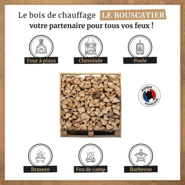 Box 1,50 stères de 30cm bois de chauffage - palette de bois coupé fendu de 1,05m3 – Image 2