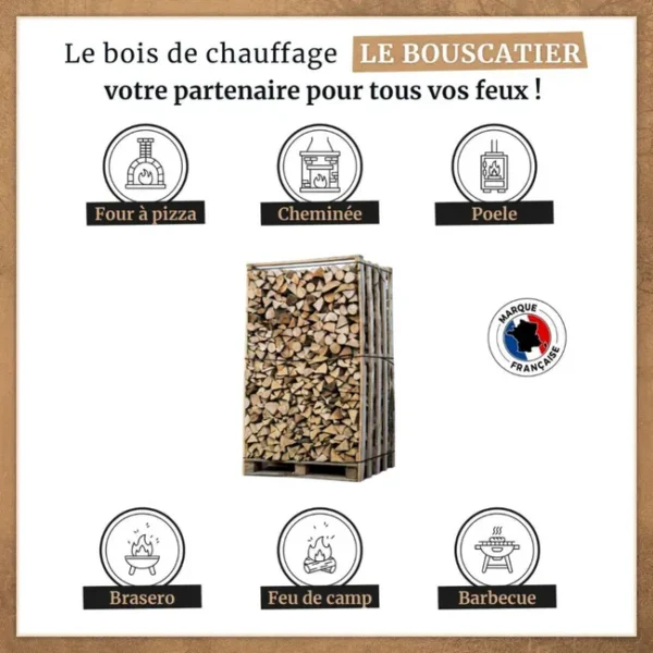 Box 3 stères 30cm bois de chauffage sec - palette de bois coupé fendu de 2,1m3 – Image 2