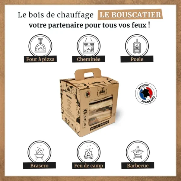 Kit d'allumage complet petit bois, buches et allume feu pour cheminée poêle four pizza cuisinières barbecue et brasero – Image 3